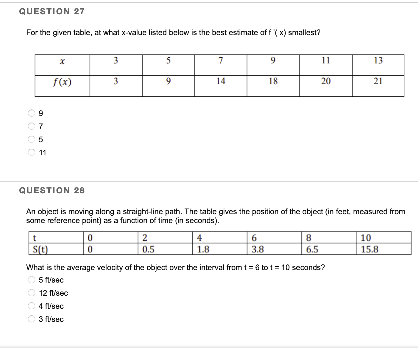  QUESTION 27 For the given table, at what x-value listed below
