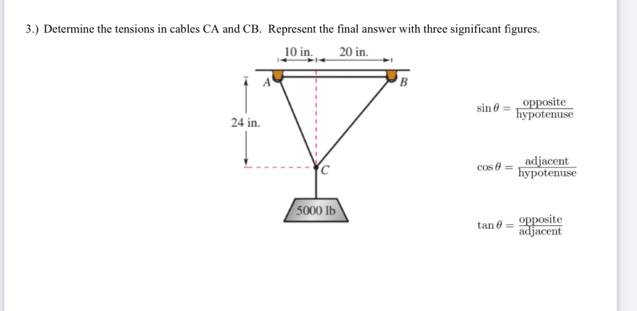 final answer with three significant figures. 10 in. 20 in. B sin