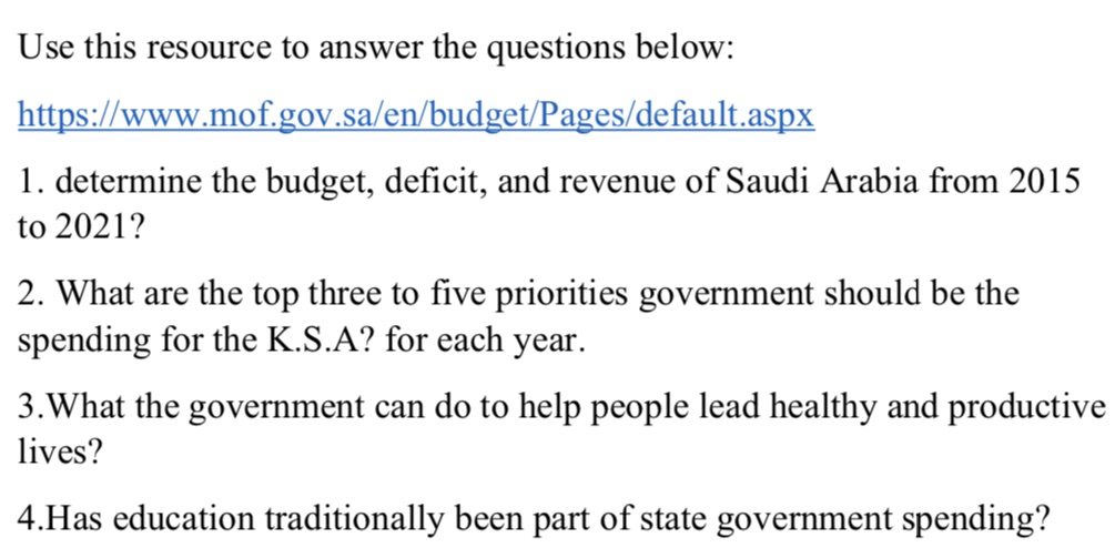 the budget, deficit, and revenue of Saudi Arabia from 2015 to 2021?