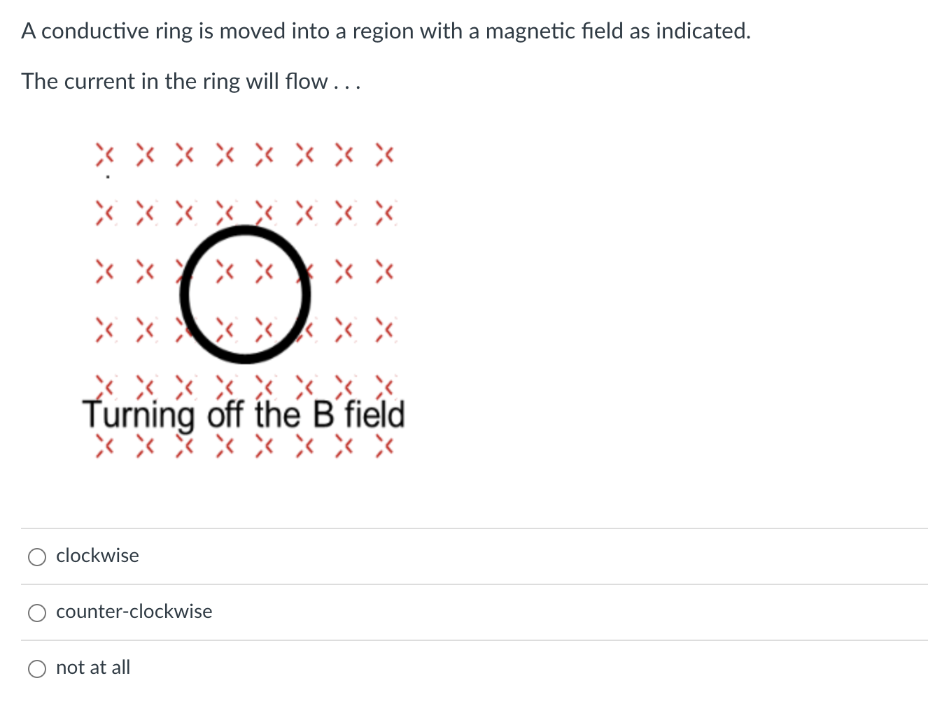 A conductive ring is moved into a region with a magnetic