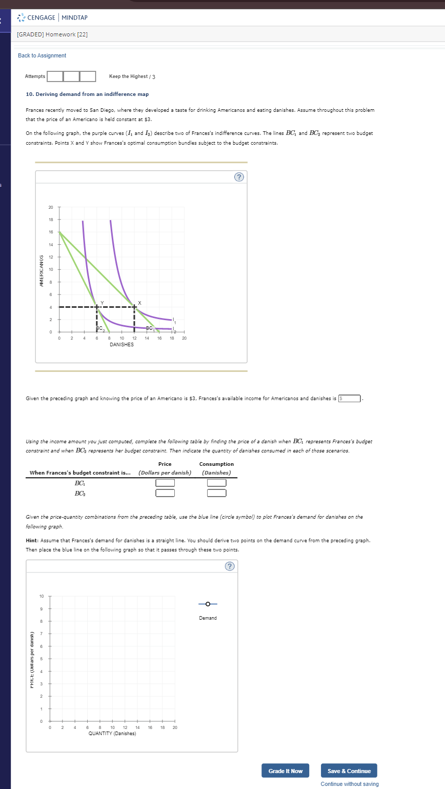 Highest / 3 10. Deriving demand from an indifference map Frances recently