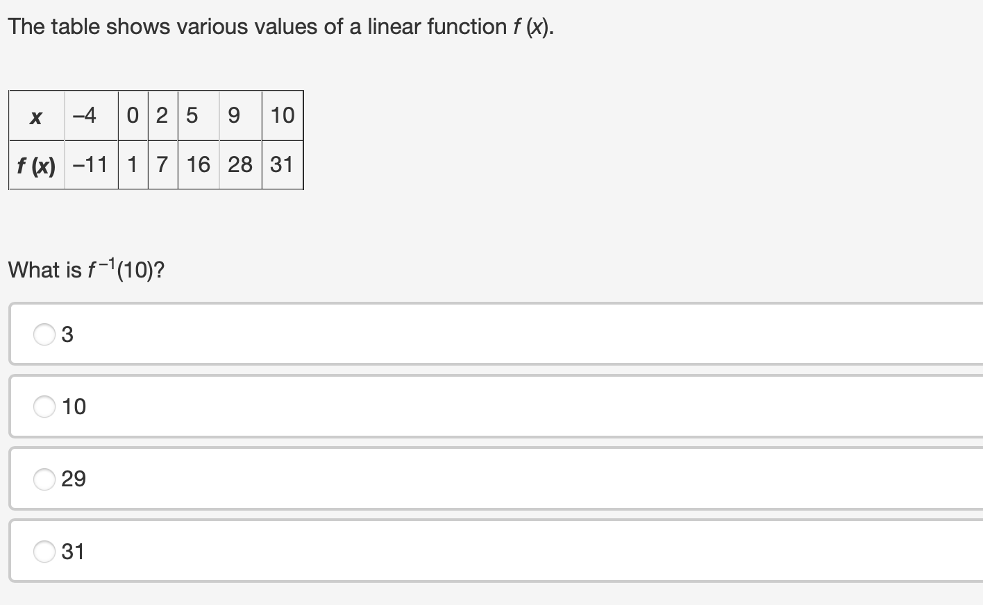 The table shows various values of a linear function f (x). What