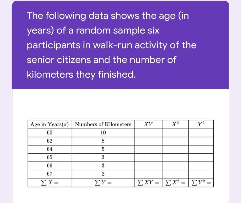 70 years old. ANSWER ONLY. TWO DECIMAL PLACES. Do not indicate the