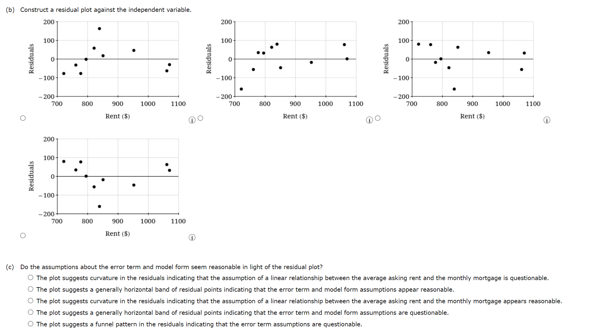 that home prices and mortgage rates dropped so low that in a