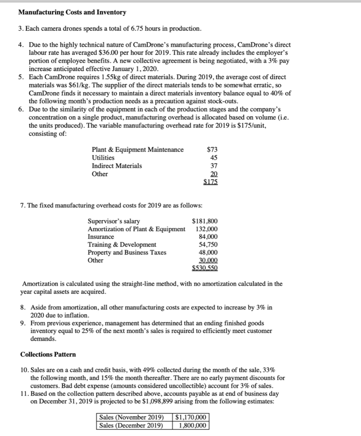 Net Income Less: Dividends Declared Retained Earnings (End of Year) CamDrone Budgeted