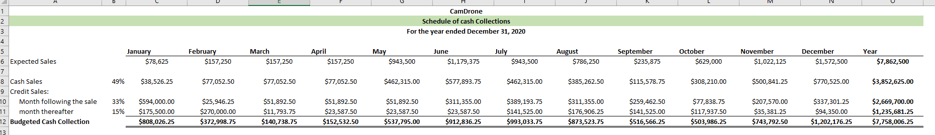 Total Shareholders' Equity Total Liabilities & Shareholders' Equity CHECK FIGURE: Total Liabilities