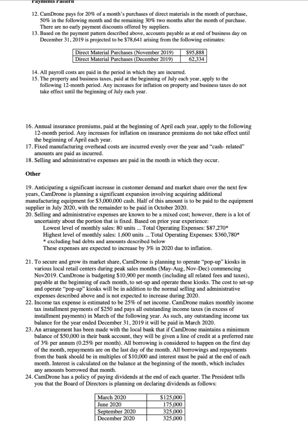 Borrowing (beginning of month) Interest Expense (paid monthly) Repayment (end of month)