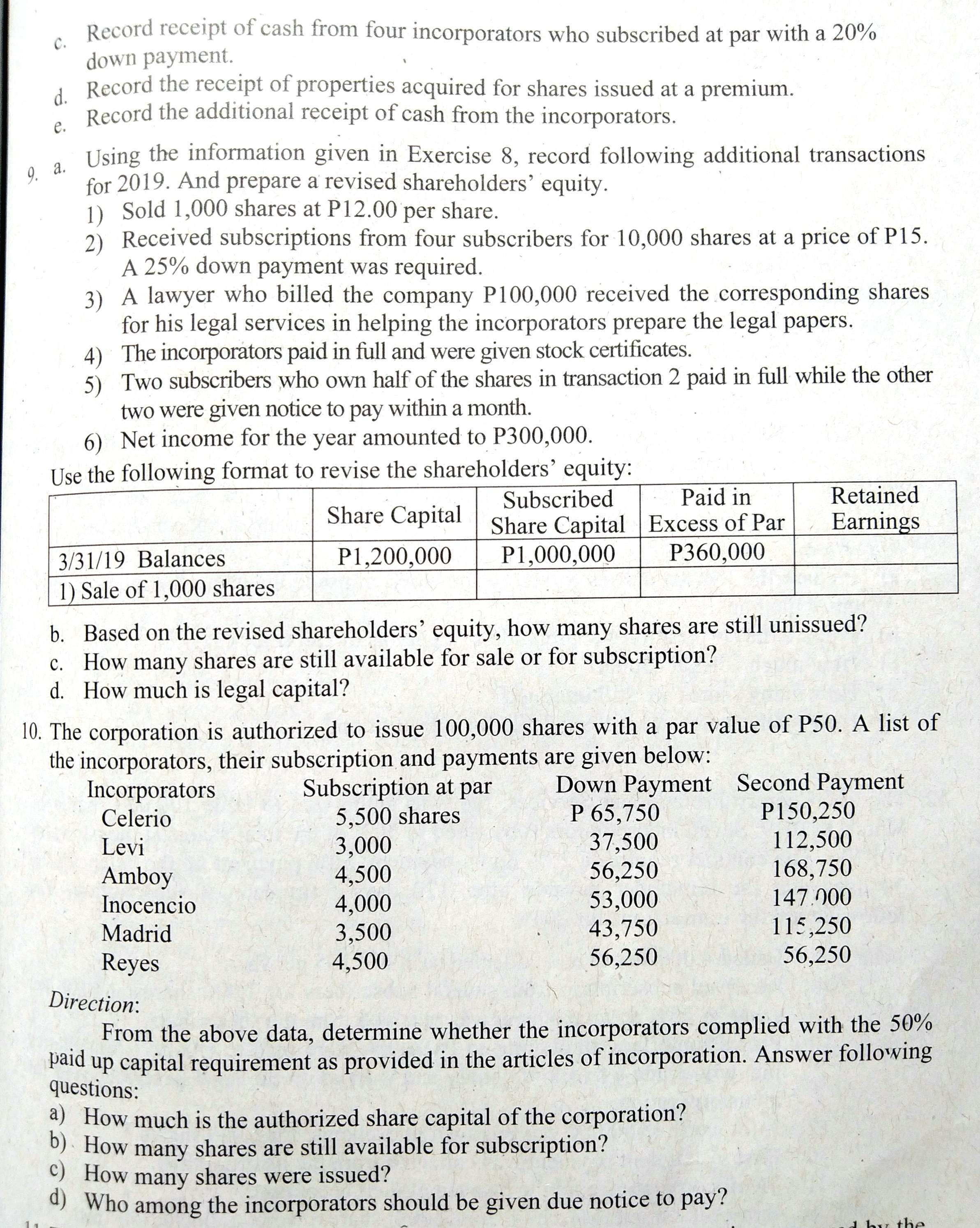 at par, additional paid in capital. 5. Prepare the journal entries to