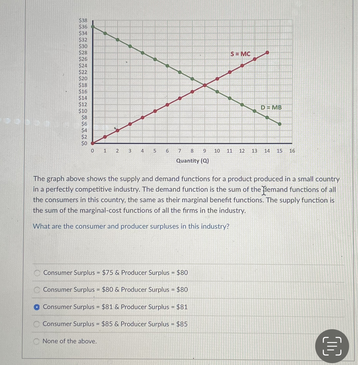 Need help please $38 $36 $34 $32 $30 S = MC $28
