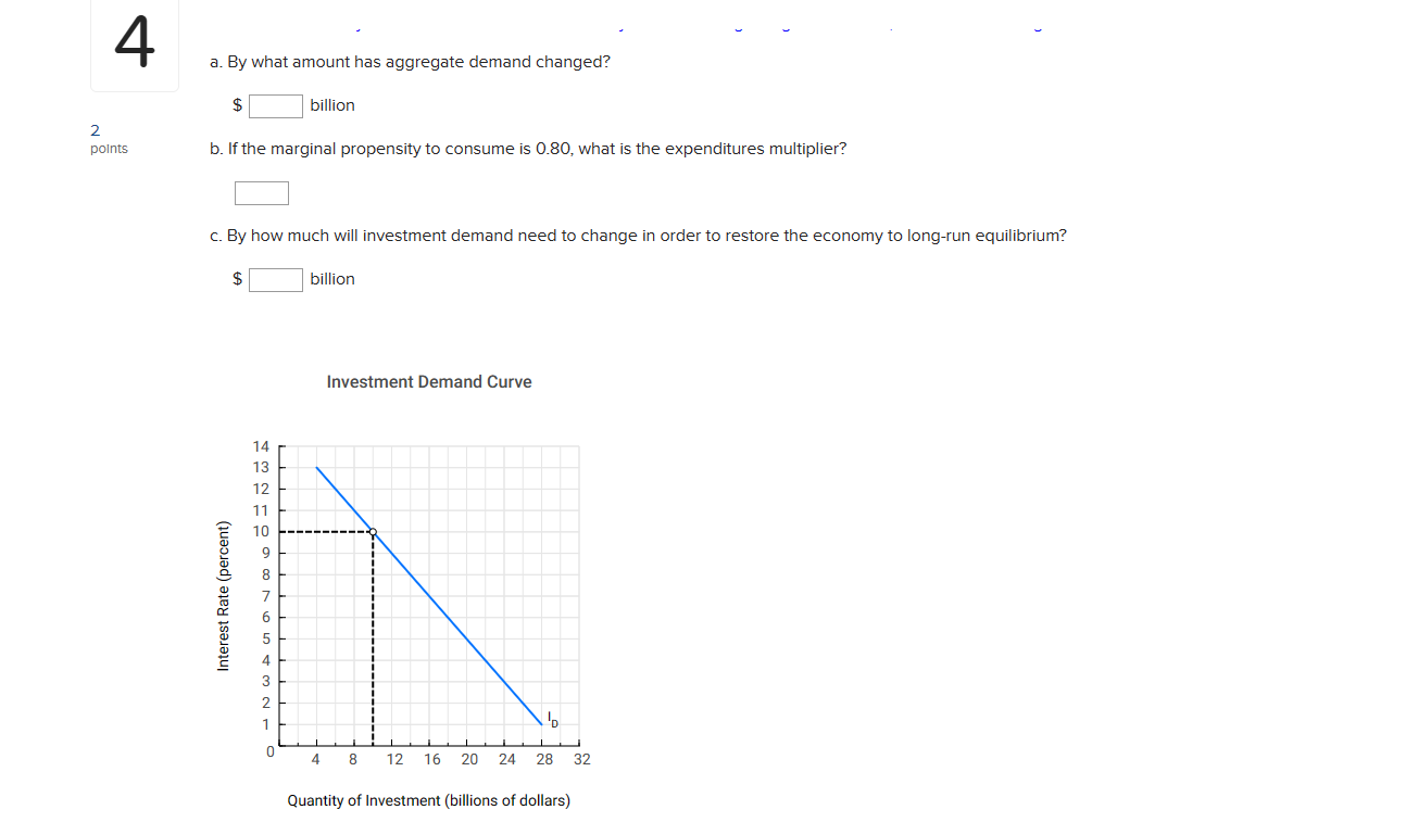 a negative number, include a minus sign. a. By what amount has