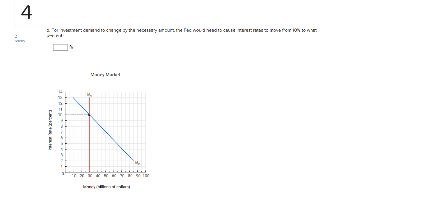 aggregate demand changed? % billion I a. By what amount has aggregate
