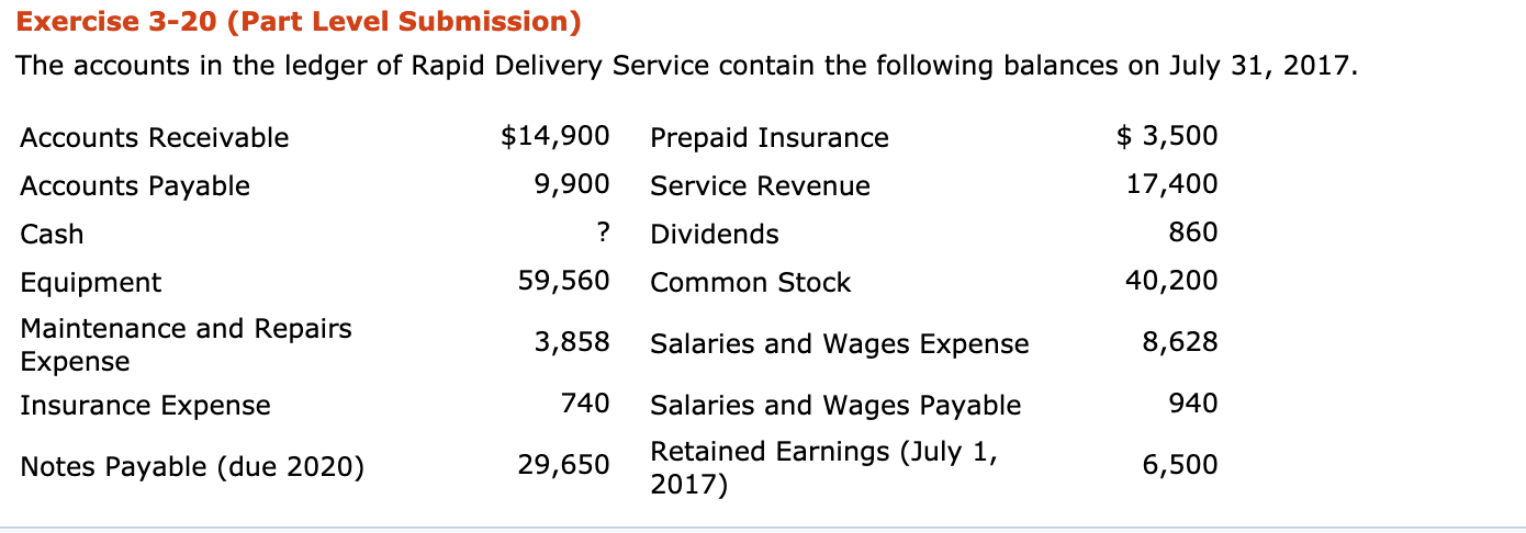 How do I prepare the retained earnings statement for Rapid Delivery Service?