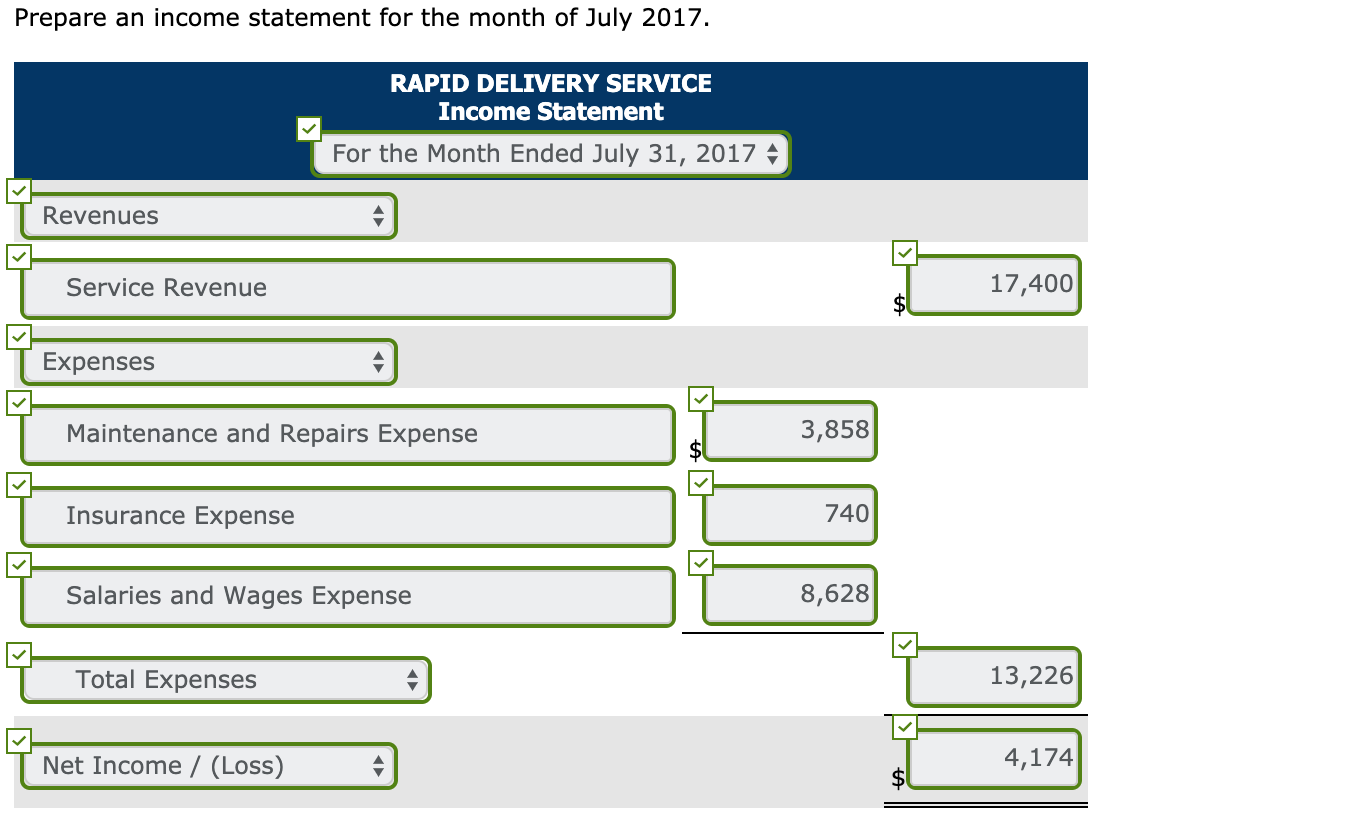 Delivery Service contain the following balances on July 31, 2017. Accounts Receivable