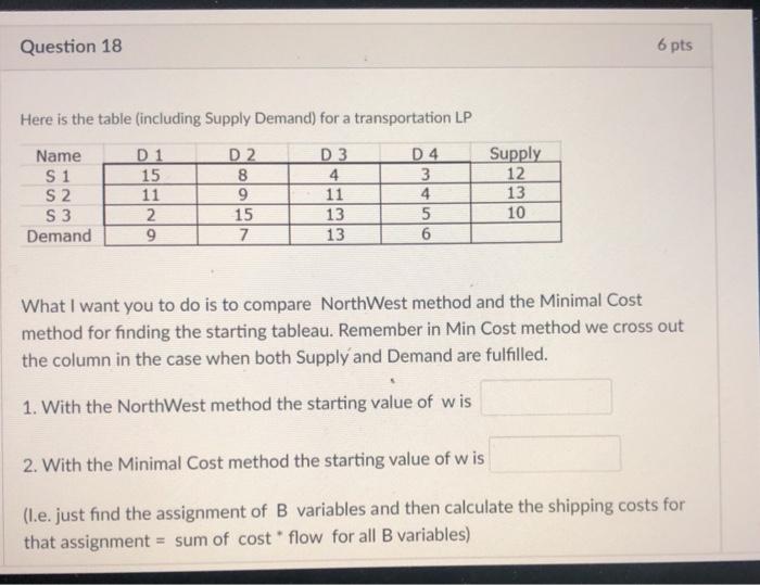 18 Here is the table (including Supply Demand) for a transportation