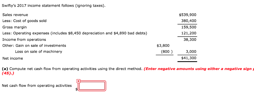 Please help me solve this statement of cash flows problem Swifty's 2017