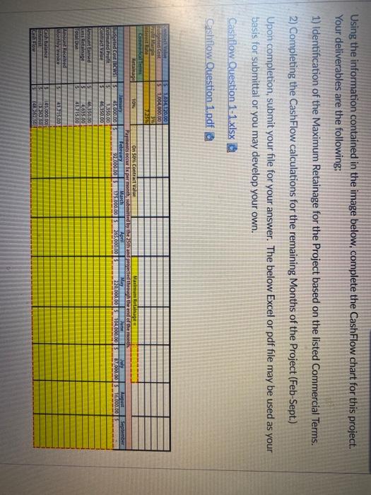 Flow chart for this project. Your deliverables are the following: 1) Identification