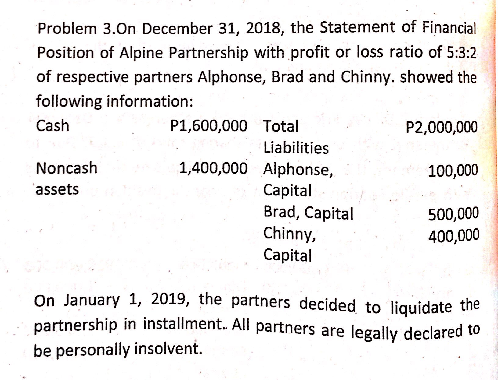 attached exercise related to partnership. Please provide solutions and detailed explanations. AS