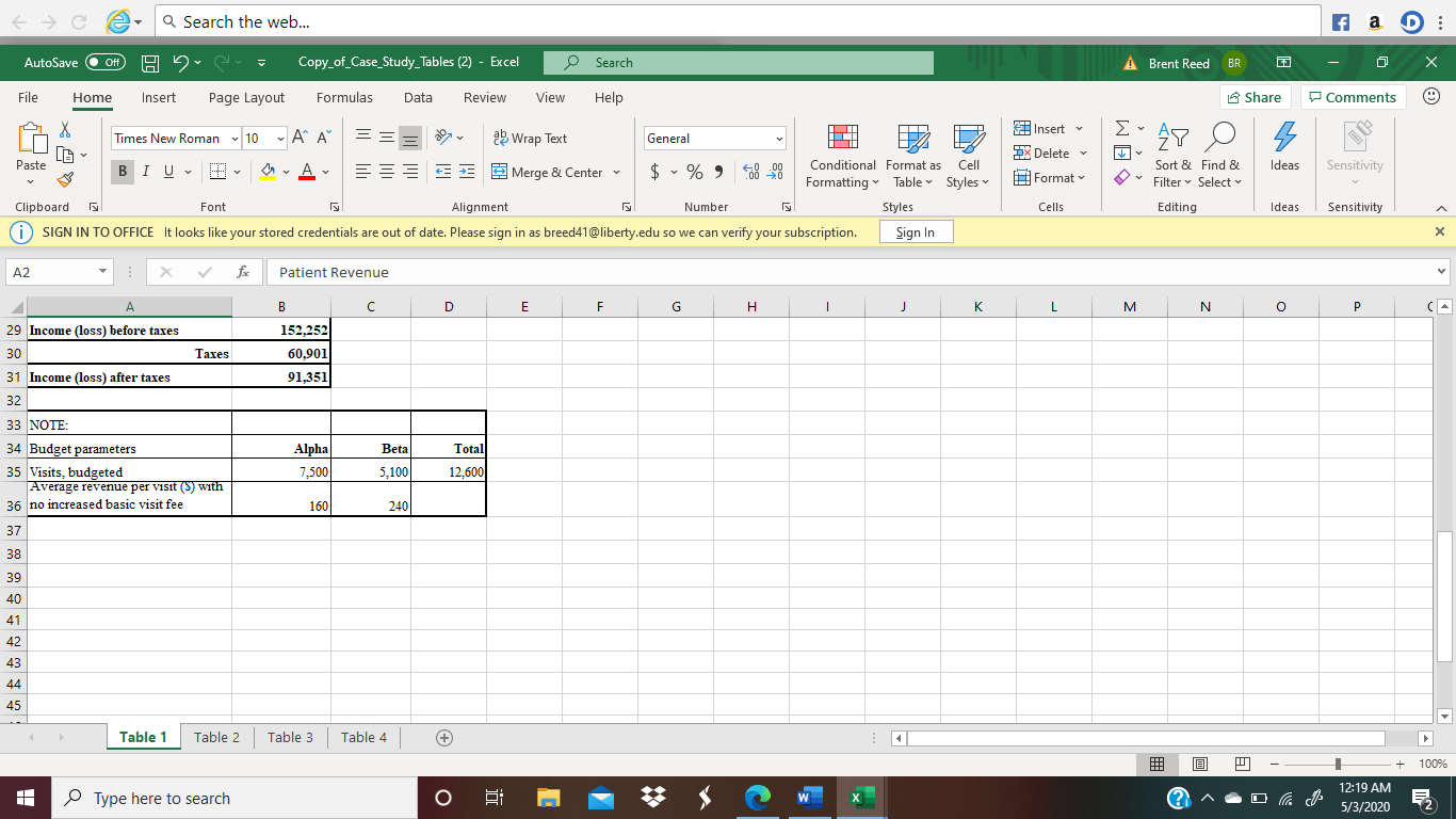 that professional reading fees and laboratory expenses are variable costs that need