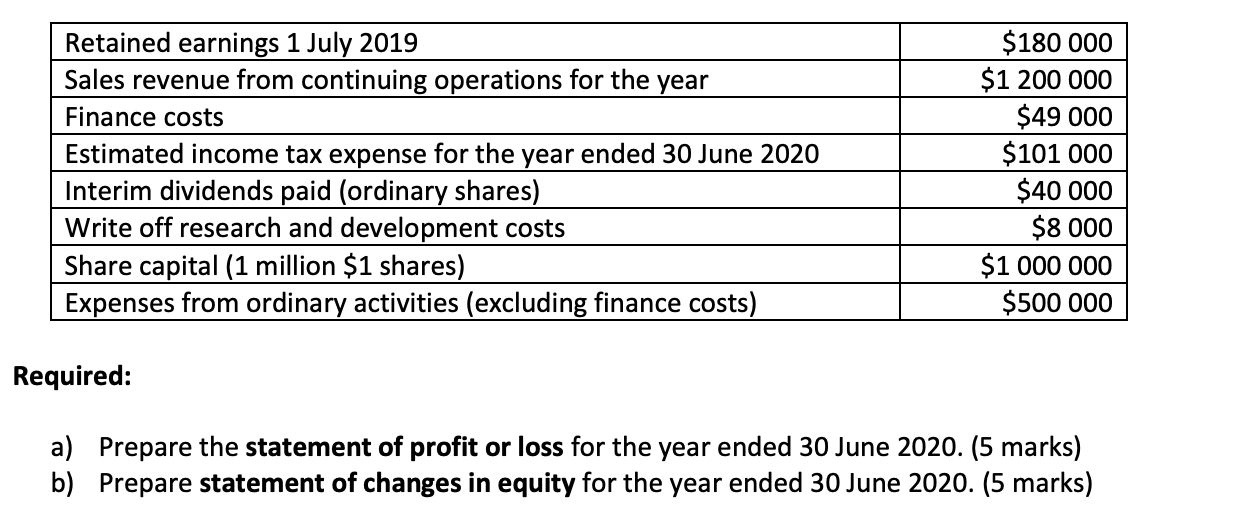 What is the difference between the Conceptual Framework's fundamental qualitative characteristics of