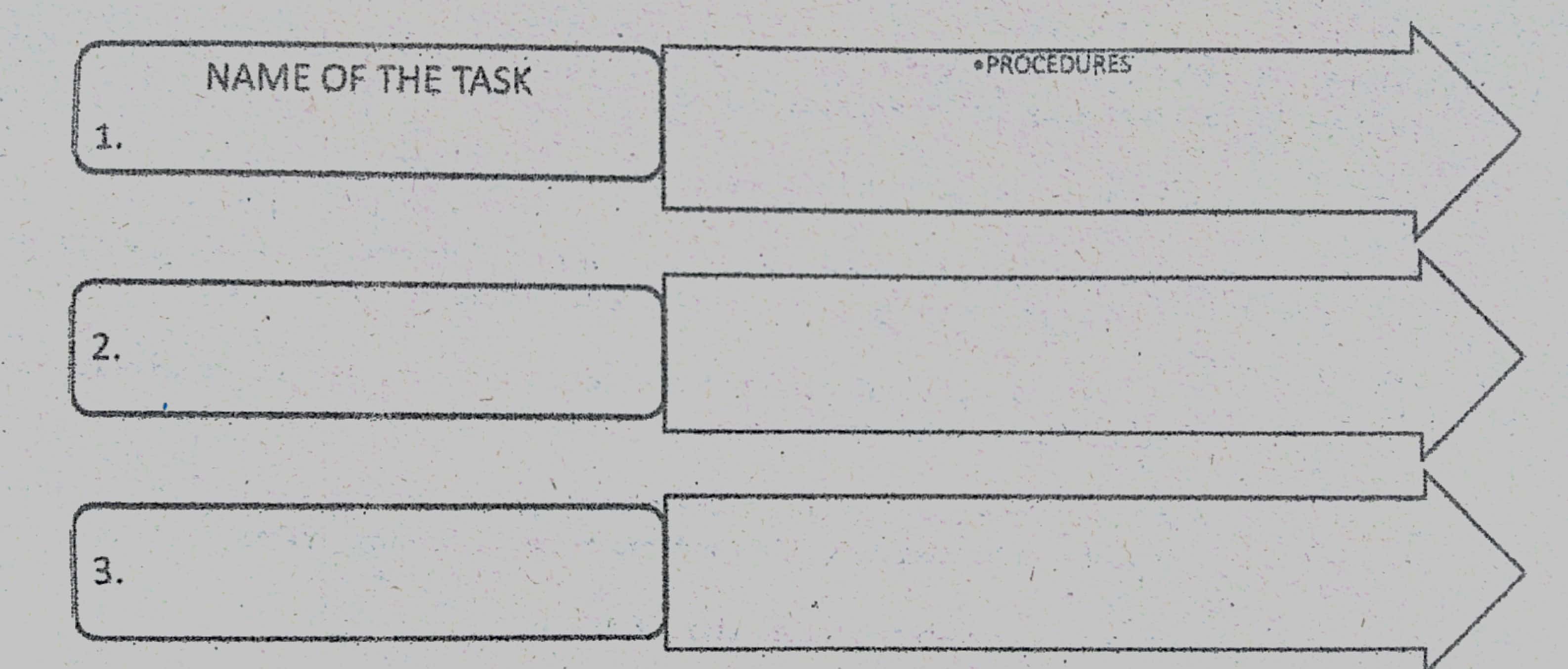 What do you know about National Service Training Program?What do you learn