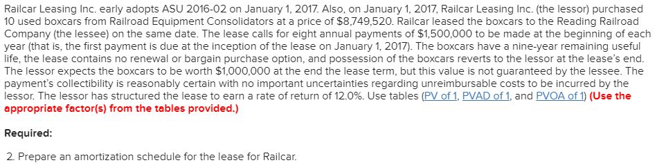 Railcar Leasing Inc. early adopts ASL' 2016-02 on January 1, 2017 Also,