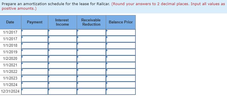 on January 1, 2017, Railcar Leasing Inc. (the lessor) purchased 10 used