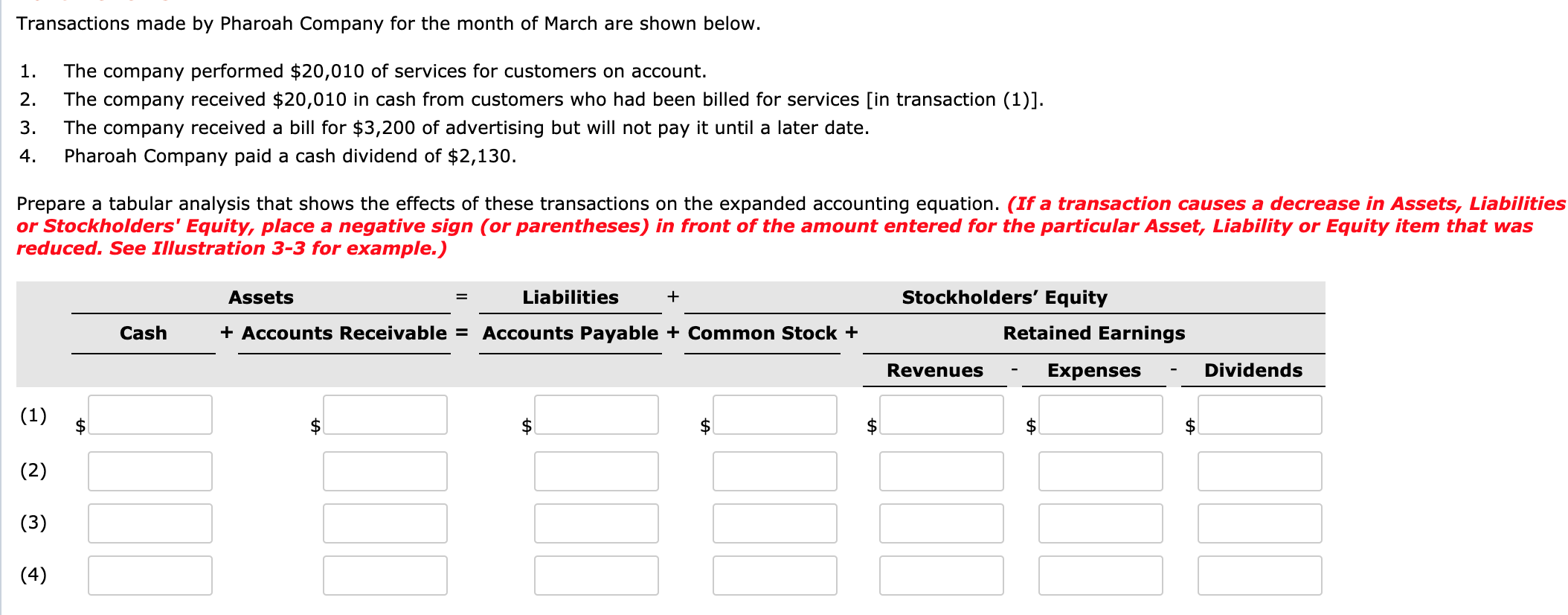 How do I determine the amounts for assets, liabilities and stockholders equity?