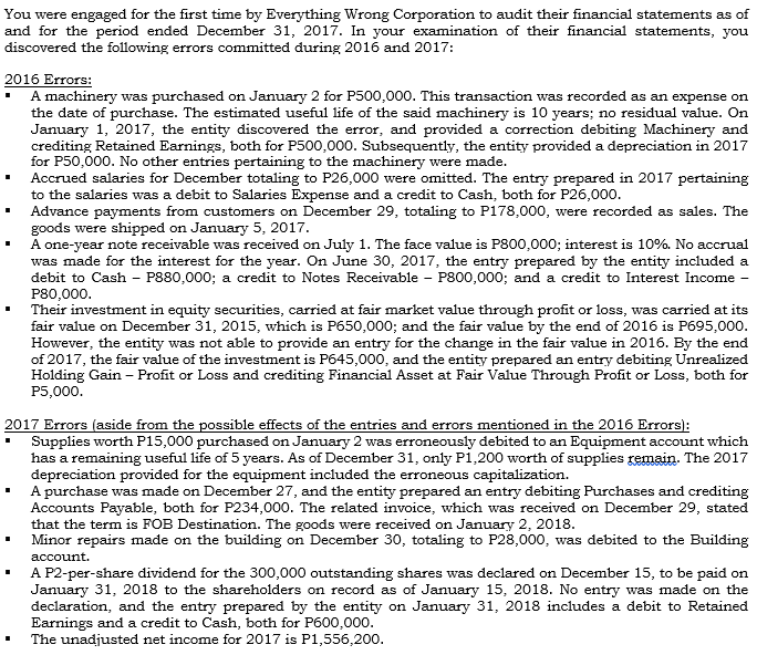 You were engaged for the first time by Everything Wrong to audit