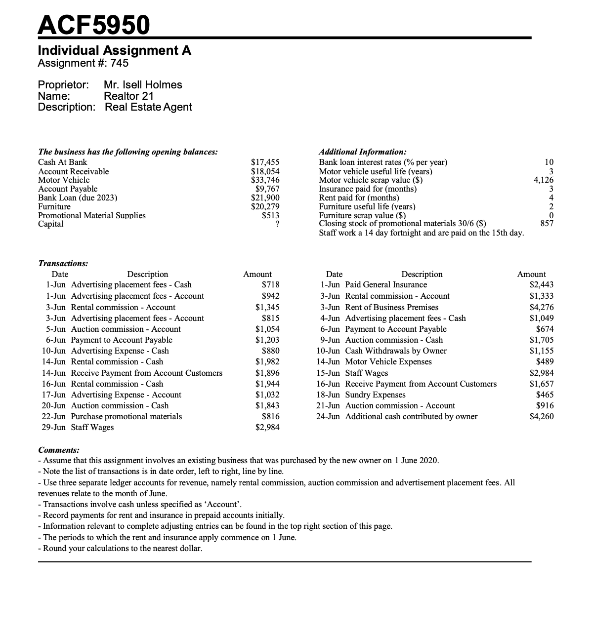 ACF5950 Individual Assignment A Assignment #: 745 Proprietor: Mr. Isell Holmes