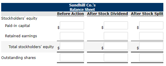 Hello, can you help me with the below? On October 31, the