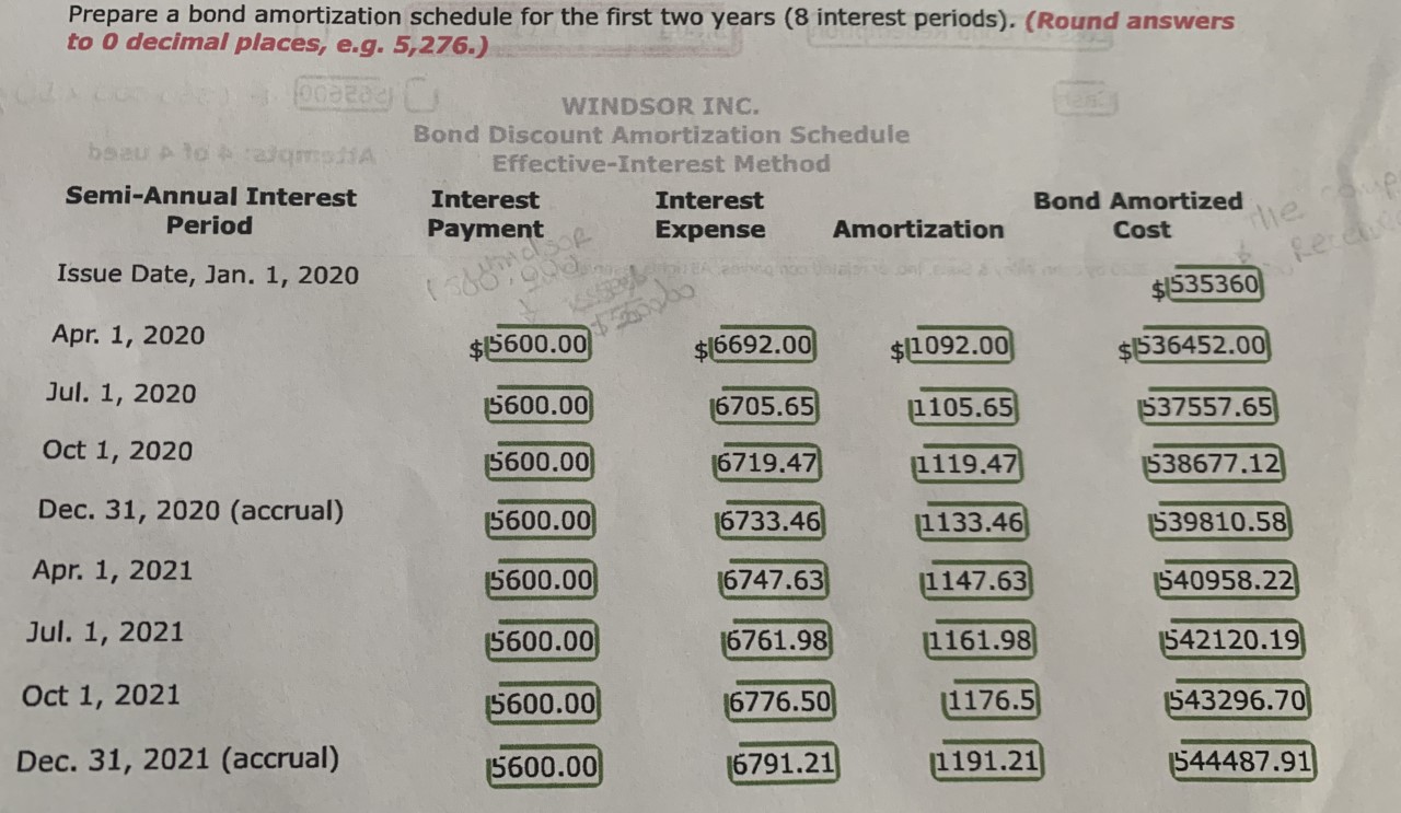 position and income statement forWildhorseCorporation: On January 1, 2020, Windsor Inc. issued
