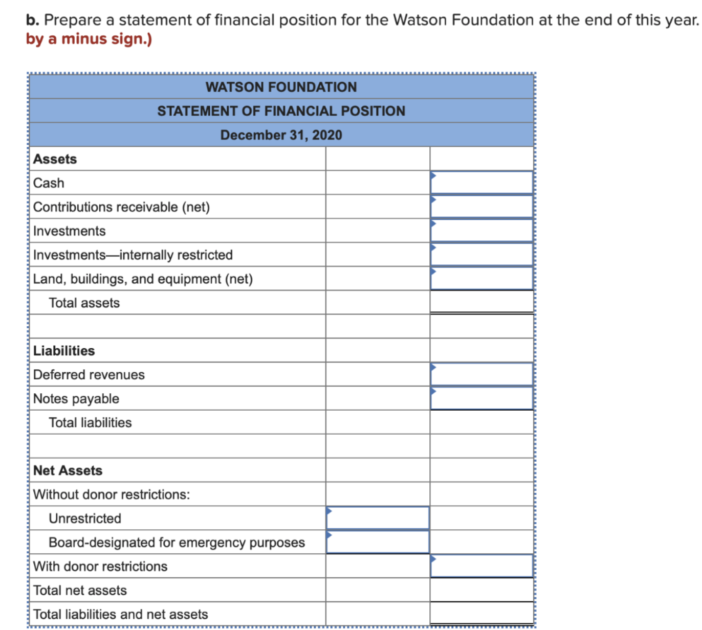 of this year. The Watson Foundation, a private not-forprofit entity, starts 2020