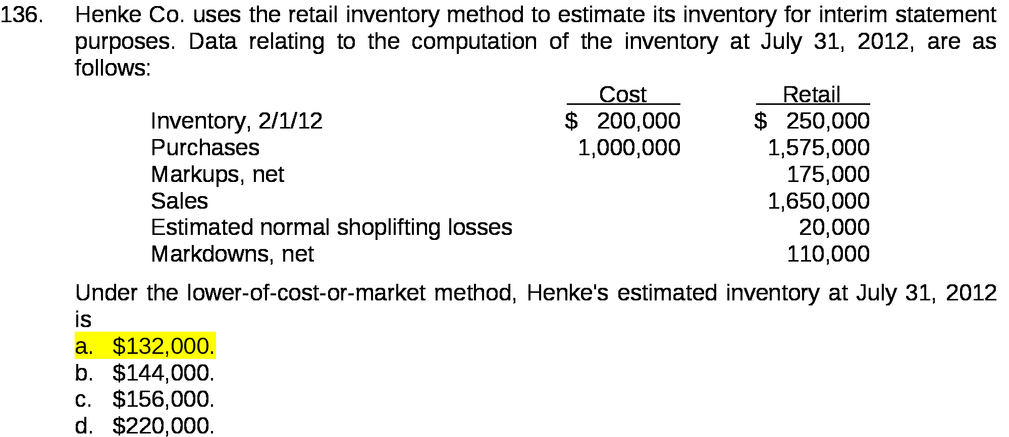 inventory for interim statement purposes. Data relating to the computation of the