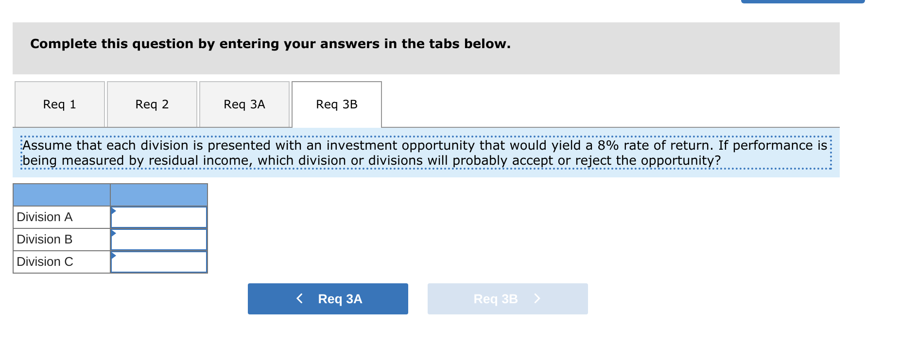 c Sales $15, 400, 000 $ 28, 320, 000 $ 25, 400,