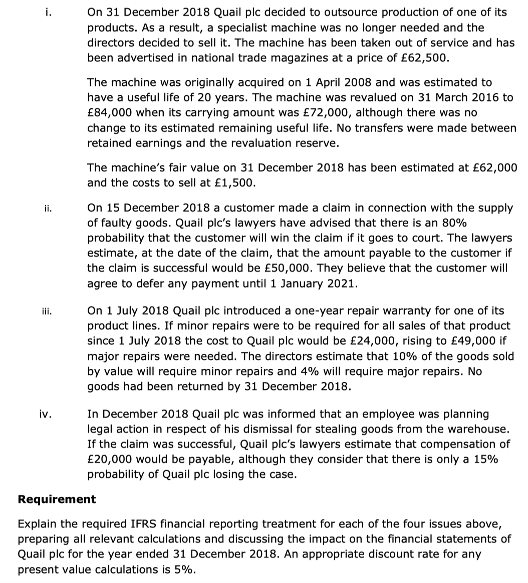 There is a problem about the financial reporting, ACCA F7, can you