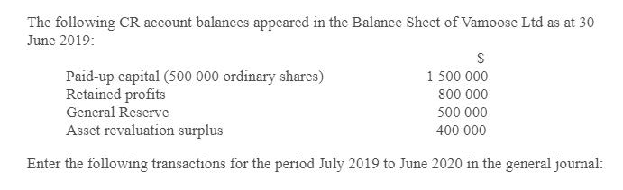 balances appeared in the Balance Sheet of Vamoose Ltd as at 30