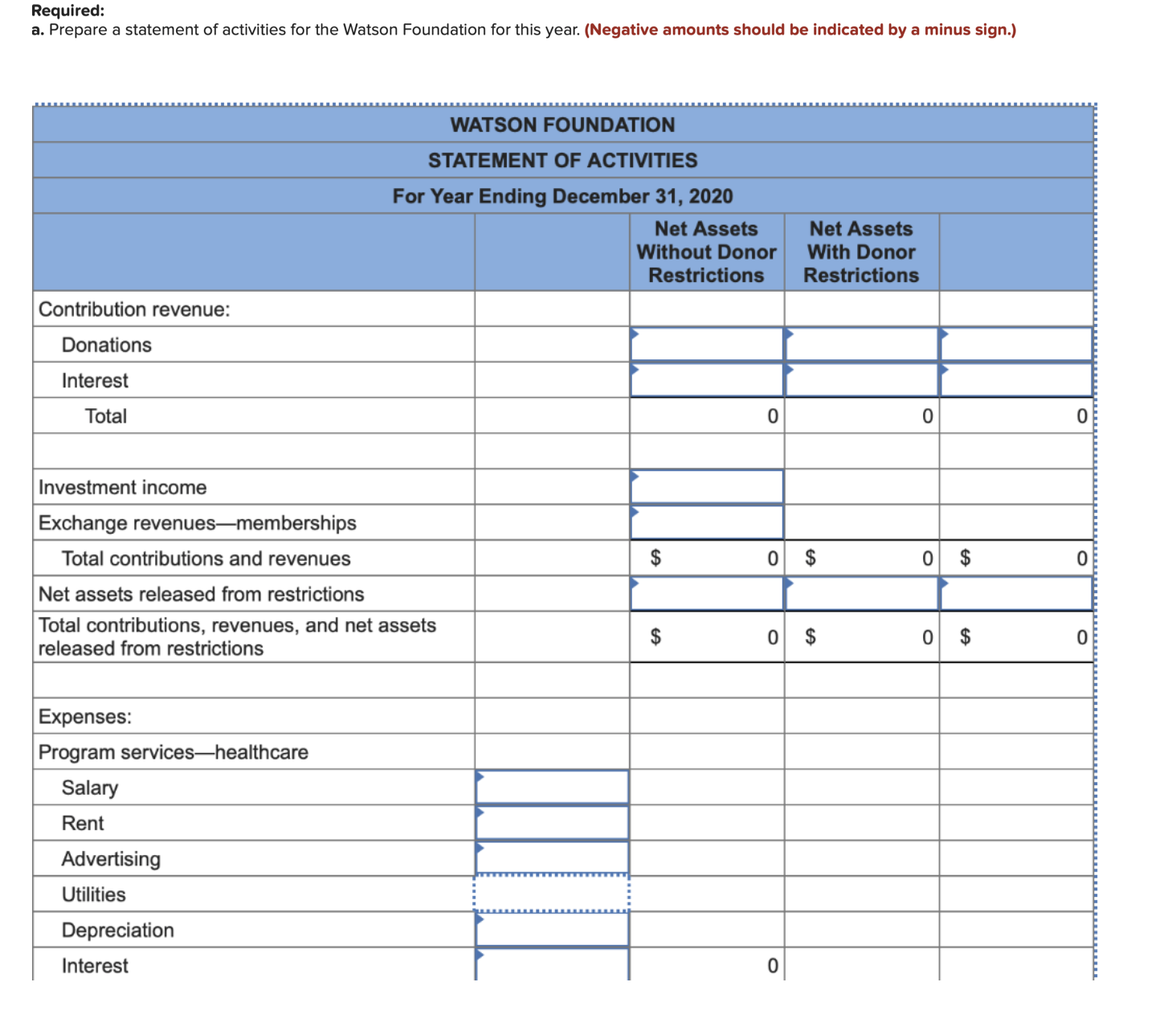 statement of activities for the Watson Foundation for this year. b. Prepare