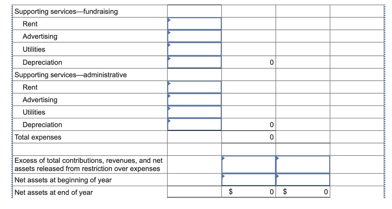 a statement of financial position for the Watson Foundation at the end