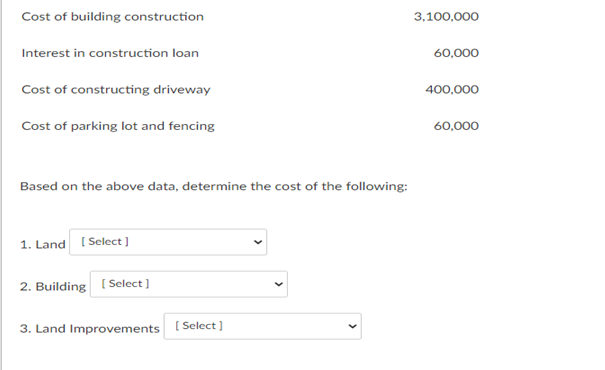 1, 2019 to June 30, 2019 15,000 Cost of grading and filling