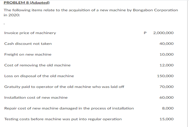 construction of its new building. Availments from the loan were made quarterly