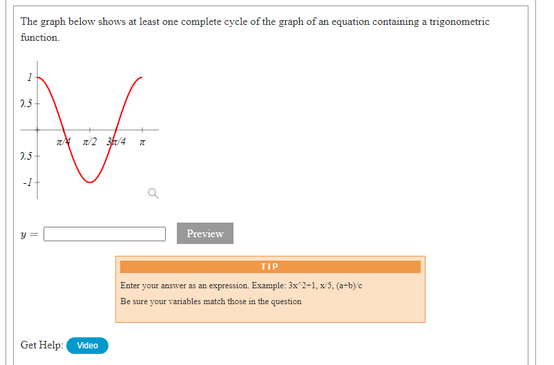 of an equation containing a trigonometric unction _ 1.5 1.5 y Get