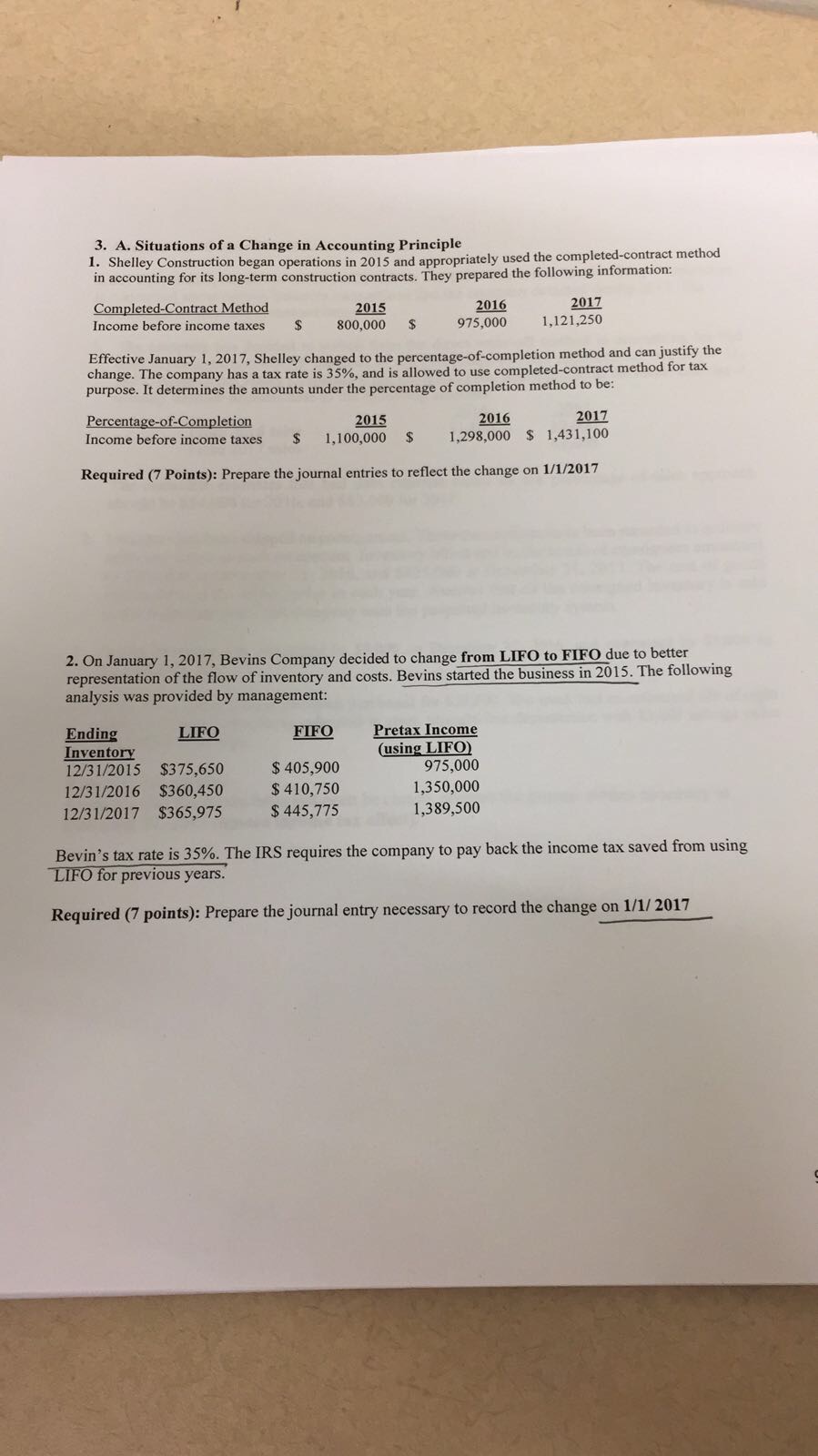 3. A. Situations ofa Change in Accounting Principle 1. Shelley Construction began