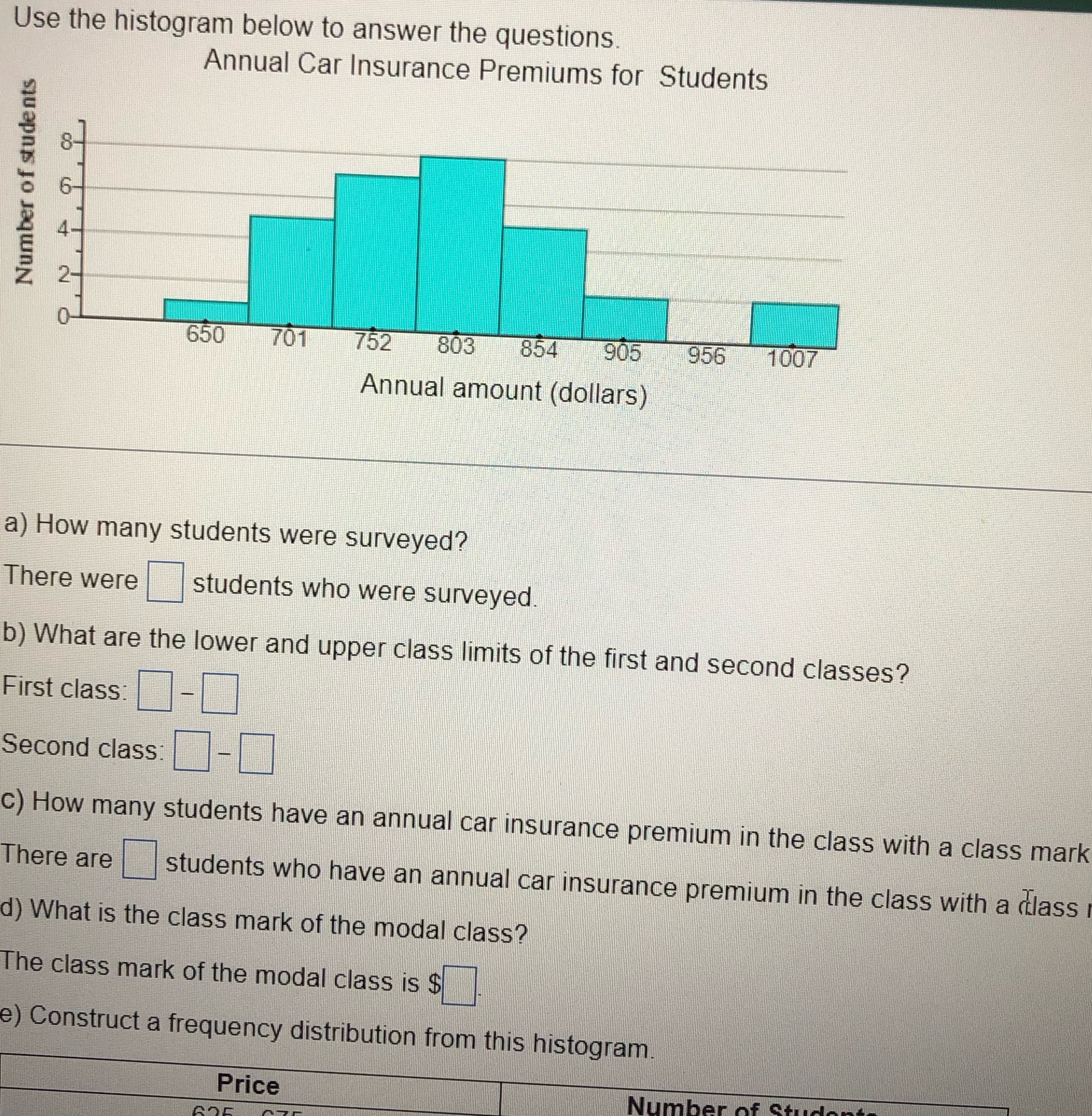 Use the histogram Use the histogram below to answer the questions Annual