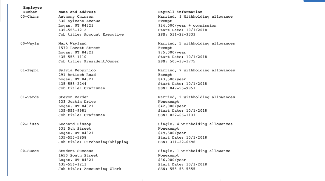 Part 1)[The following information applies to the questions displayed below.]Wayland Custom Woodworking