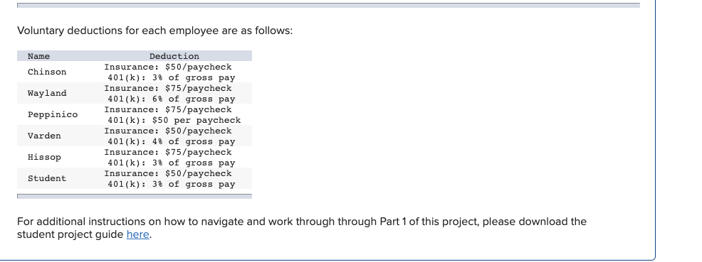 residential customers. Students will have the opportunity to establish payroll records and