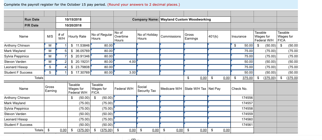 to a month of payroll information for Wayland.Wayland Custom Woodworking is located