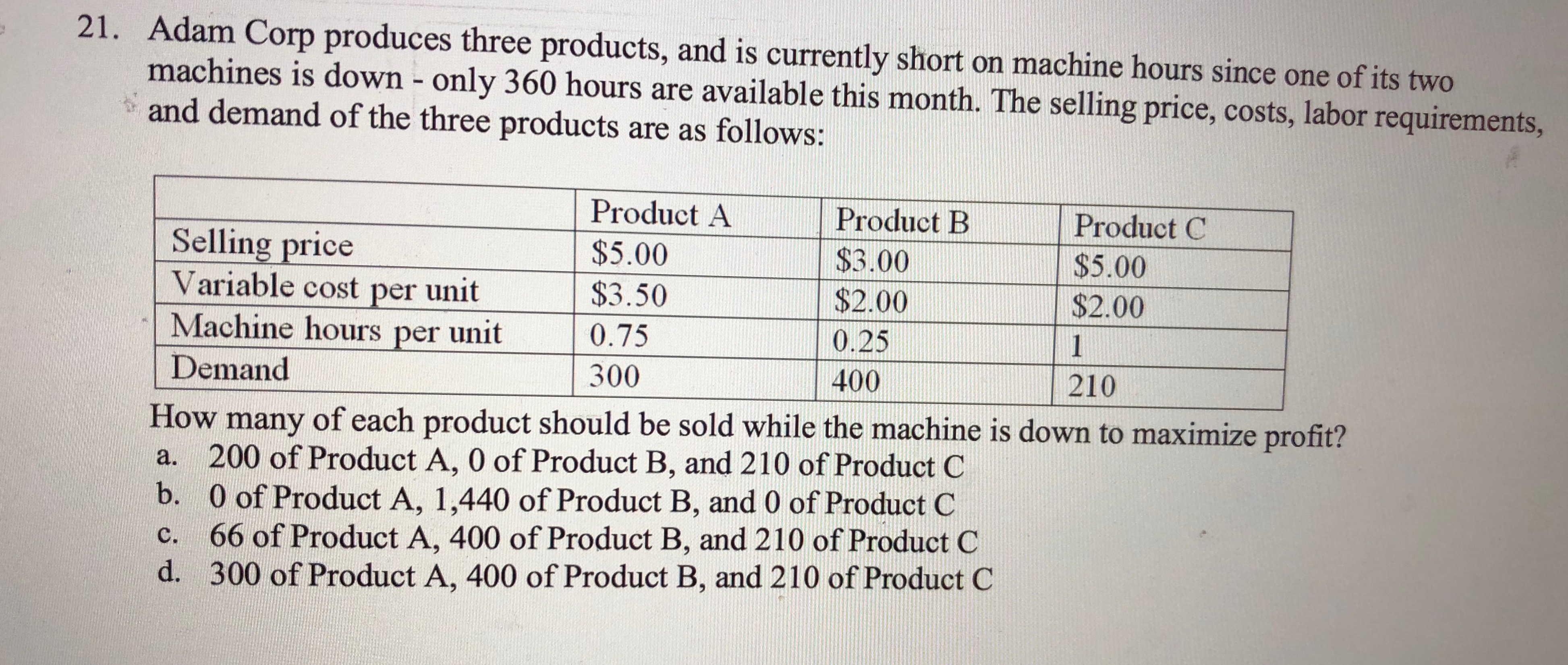 21. Adam Corp produces three products, and is currently short on machine