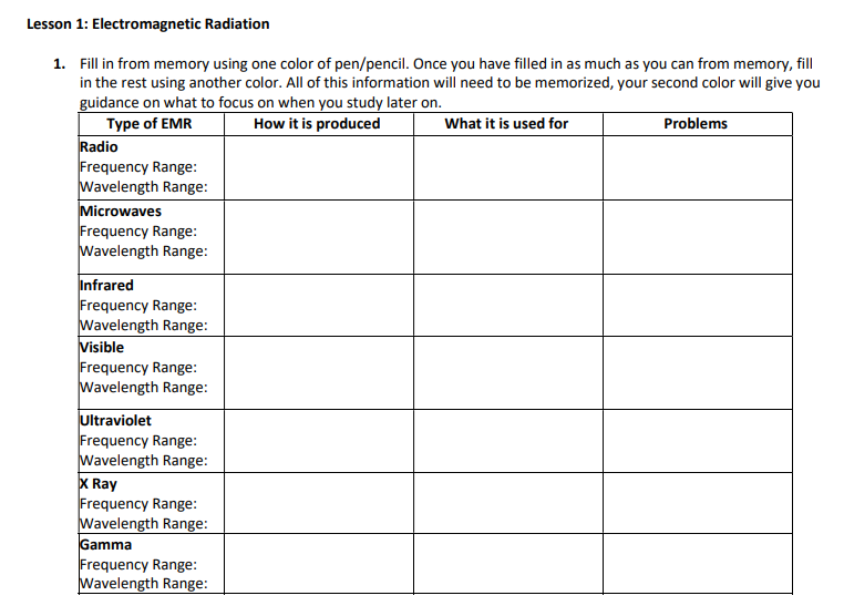 as you can from memory, fill in the rest using another color.