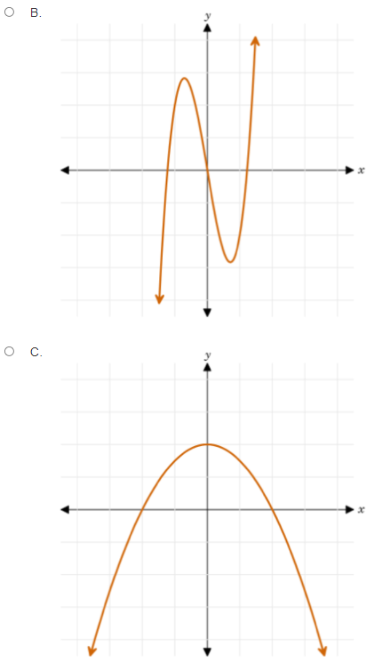 0This question has two parts. Part A * 1 Why is the