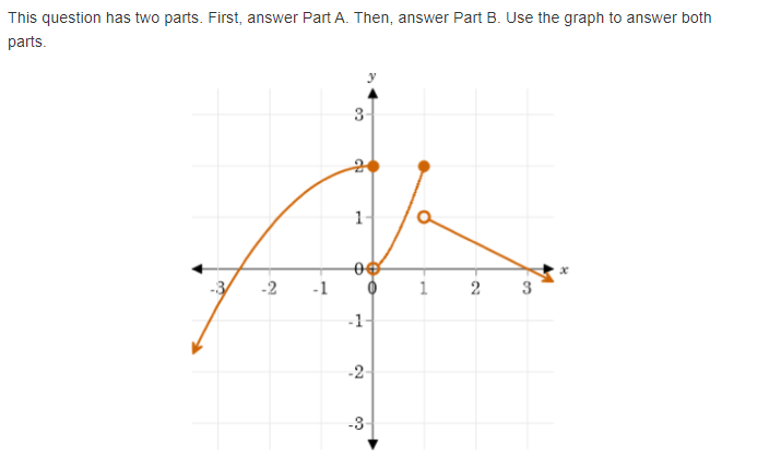 and b such that the function f (x) = is continuous and